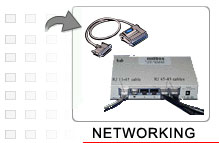 Networking